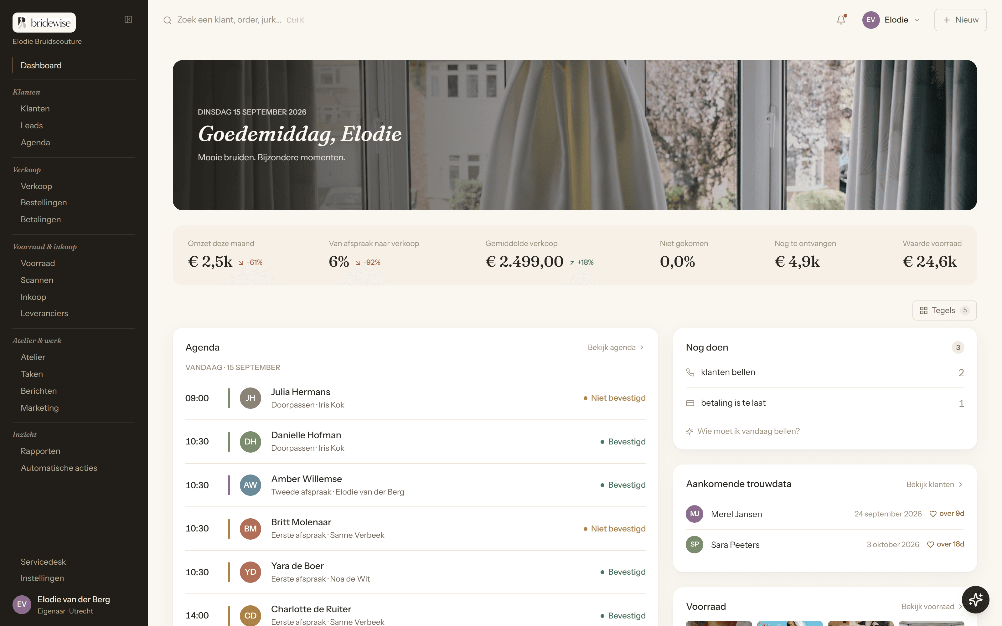 Het Bridewise-dashboard: agenda van vandaag, omzetcijfers en openstaande taken in één overzicht